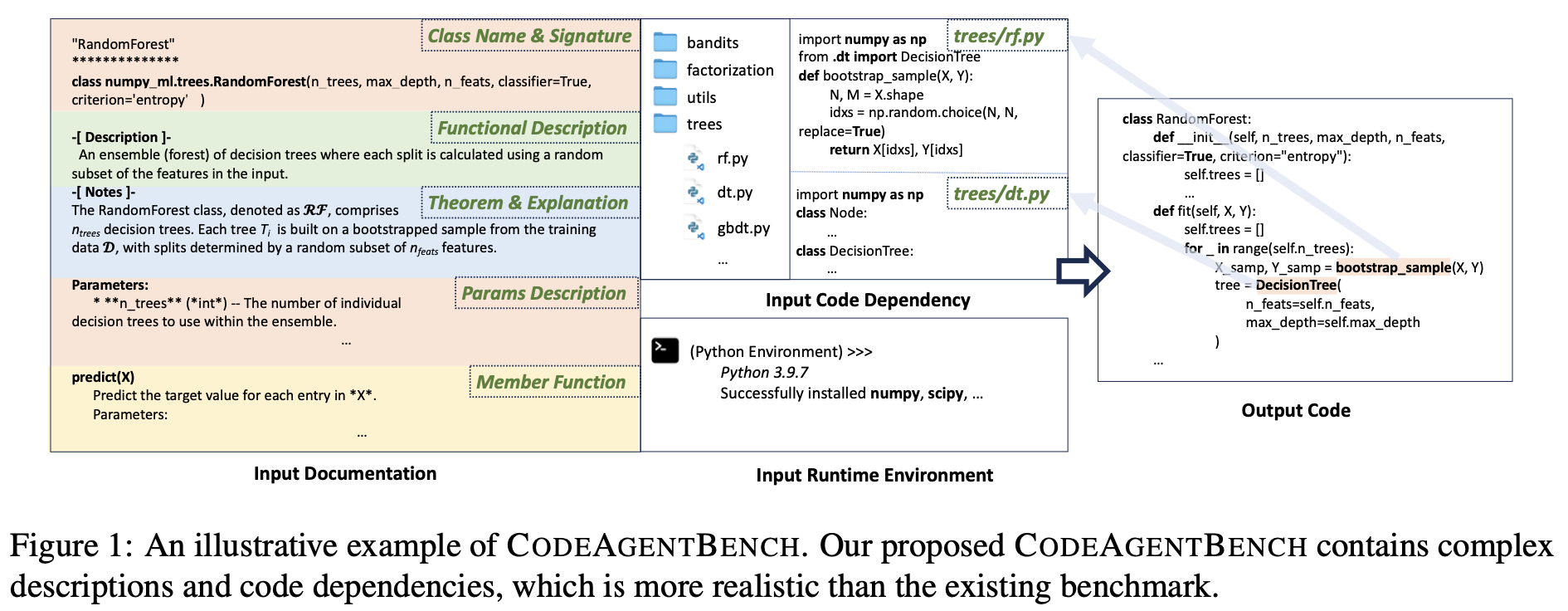 CodeAgentBench example