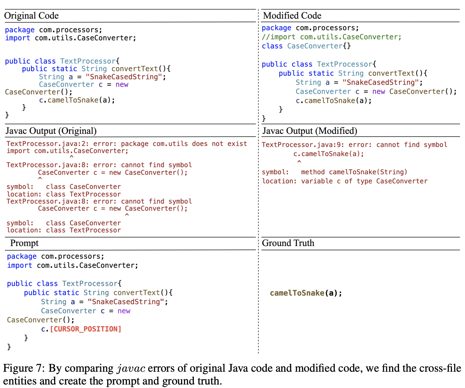 CrosscodeEval data curation