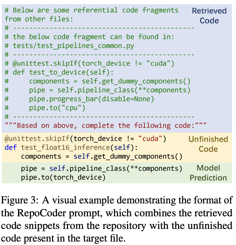 RepoCoder prompt