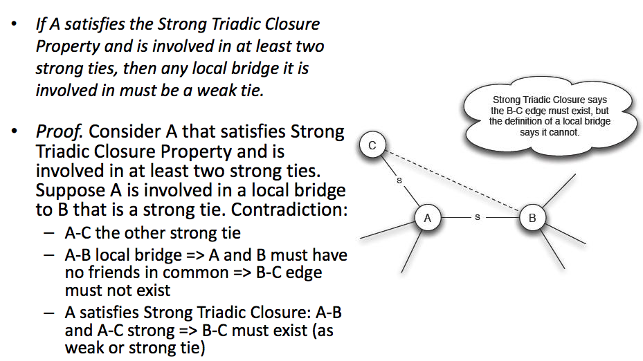 local bridges and weak ties